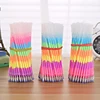 10 Refills + 2 Pen Sets 6 Colors Rainbow Gel Pen School Office Supplies Graffiti Mark Stationery Children Learning Stationery 4