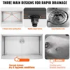 33 Inch Kitchen Sink, 304 Stainless Steel Sink, Top Mount Single Bowl Kitchen Sinks with Ledge & Accessories, Dishwasher Sinks 5