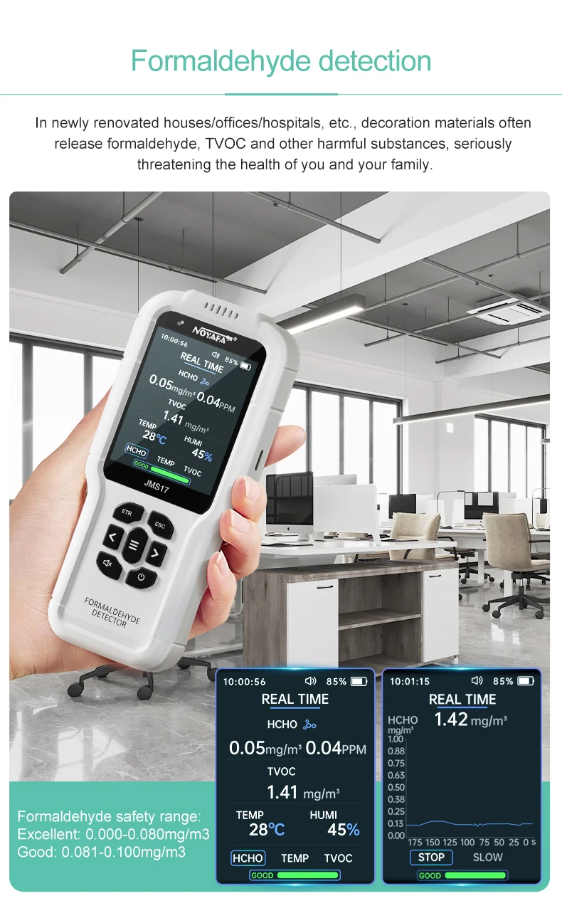 4in1 Gas Detector Multi Function Monitor JMS17 Air Quality Tester Analyzer HCHO