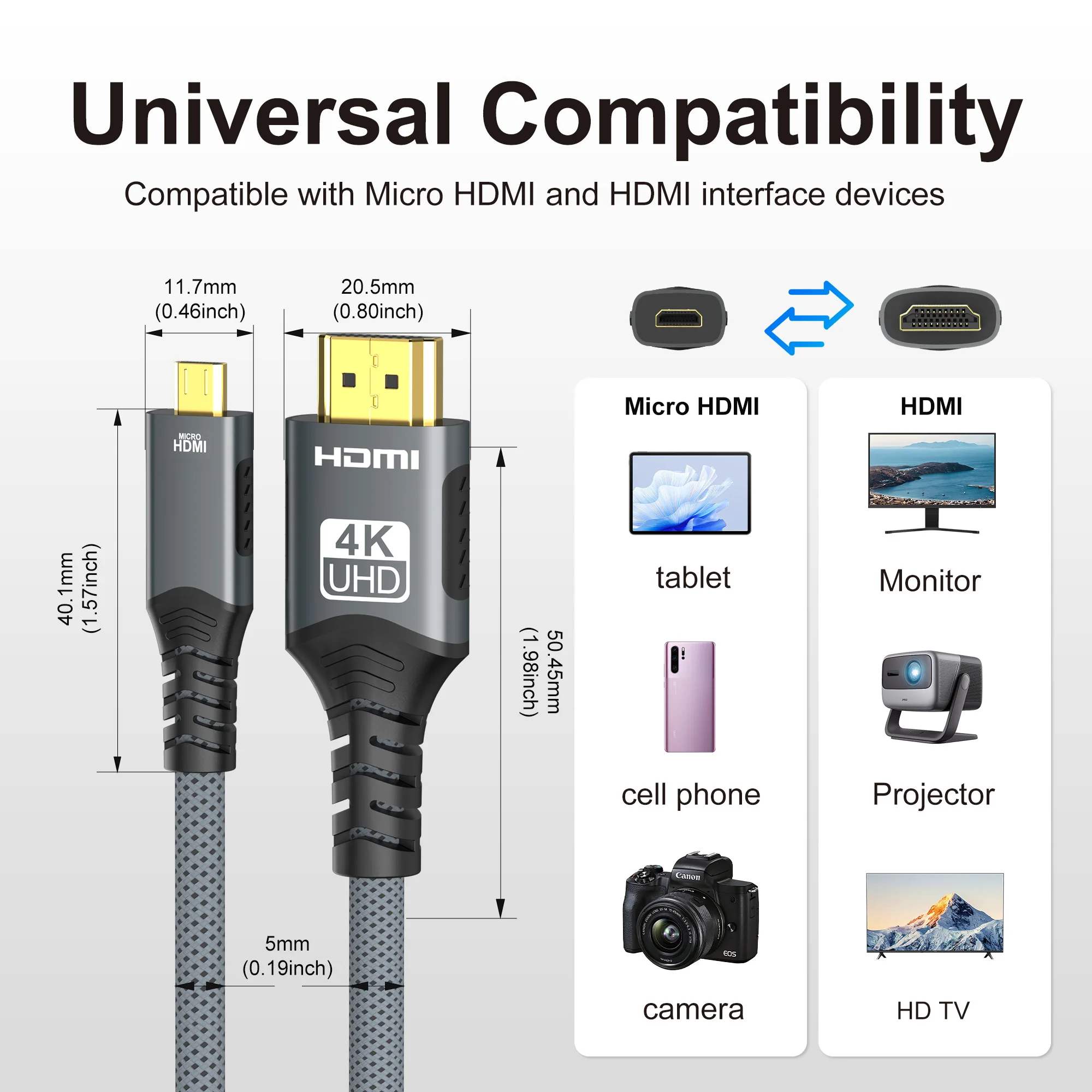 4K@60Hz Micro/Mini HDMI to HDMI Cable Braided HDMI-compatible Male to thumbnail 4