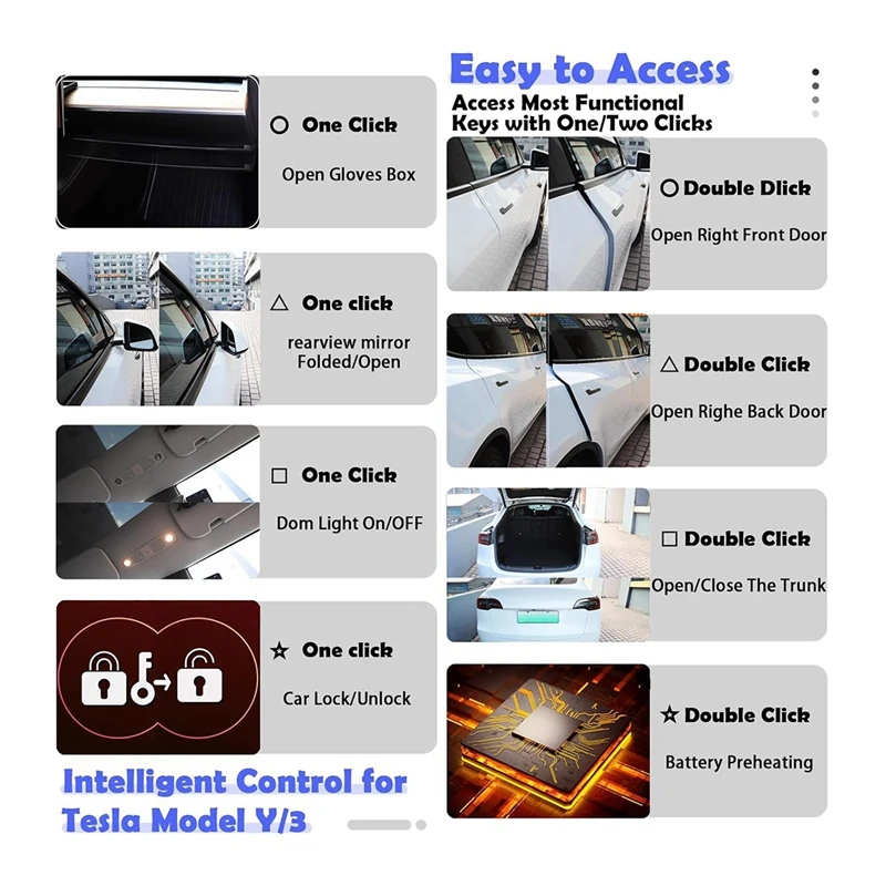 USB 갡 ִ Ʈ Ʈ  ư, ׽  Y/3 2021-2023, 27W PD   ڵ ŷ ̼