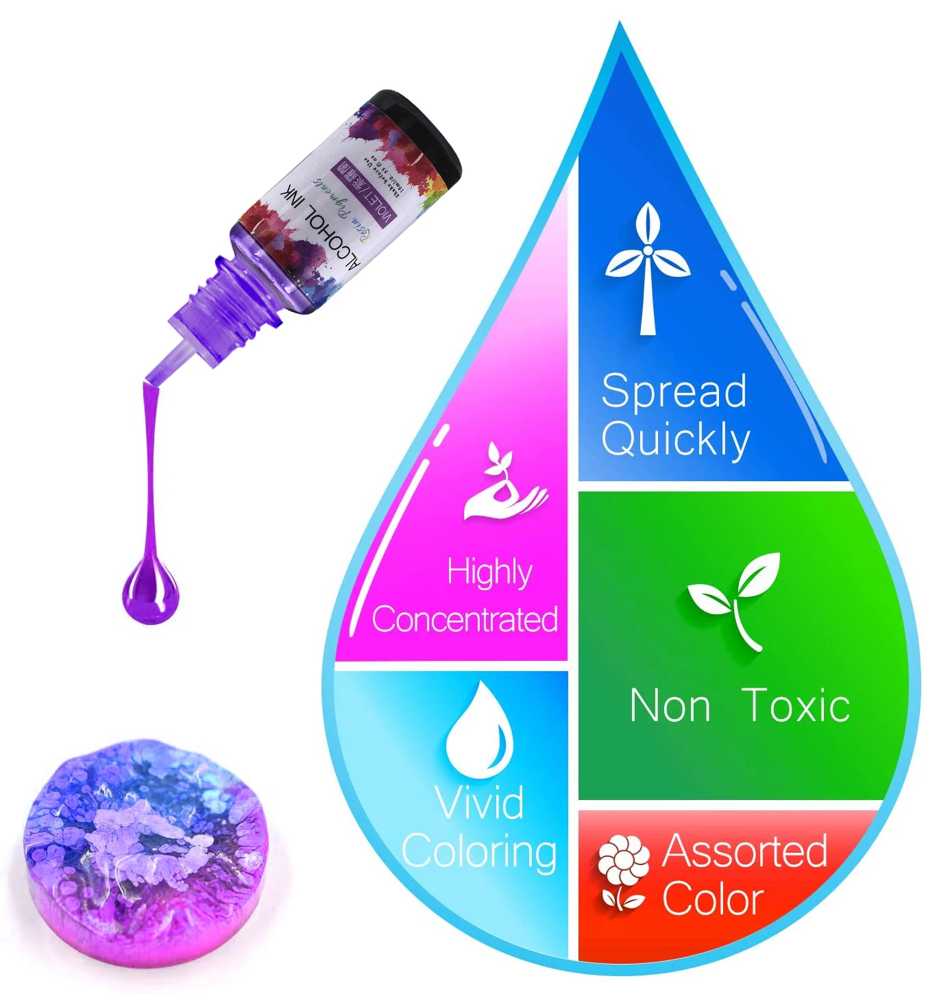 Epoxy Resin Dye UV Epoxy Resin Pigment Art Ink Alcohol Liquid Colorant 10ml/Bottle