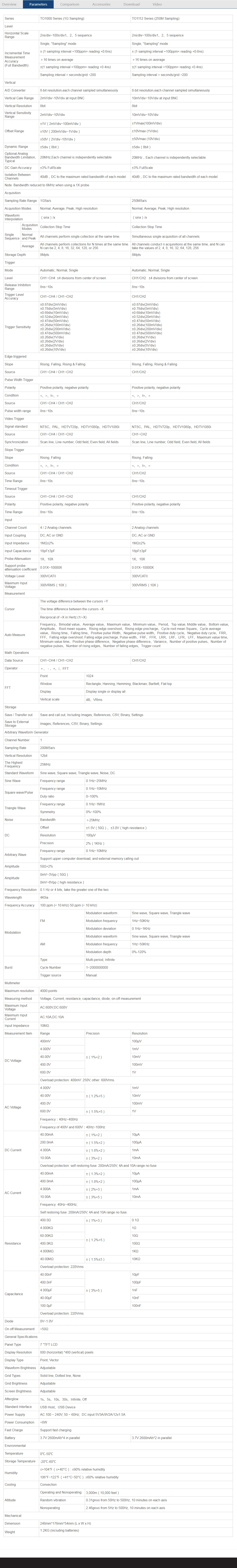 Description Picture 3 of itemHantek TO1254D TO1154D Touch Screen Digital Oscilloscope 4 Channels Portable USB Oscilloscopes+Signal Source +Multimeter Tester