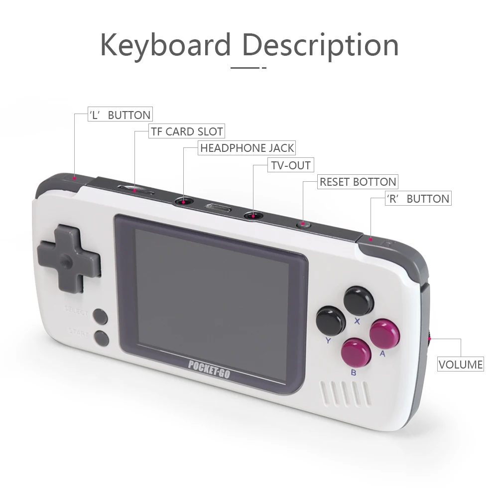 V2 PocketGo Handheld Game Console 2.4inch Screen Retro Game player With 32G TF Card NES/GB/GBC/SNES/SMD PS1 Gaming Consoles Box