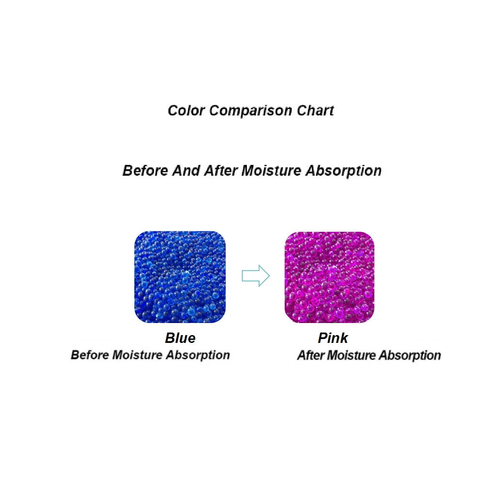 Silica Gel Desiccant Moisture Absorber 1000g Reusable Desiccant Bulk Color Indicating Silica Gel Beads Moisture Absorber Kitchen Living Room Food Dehumidifier