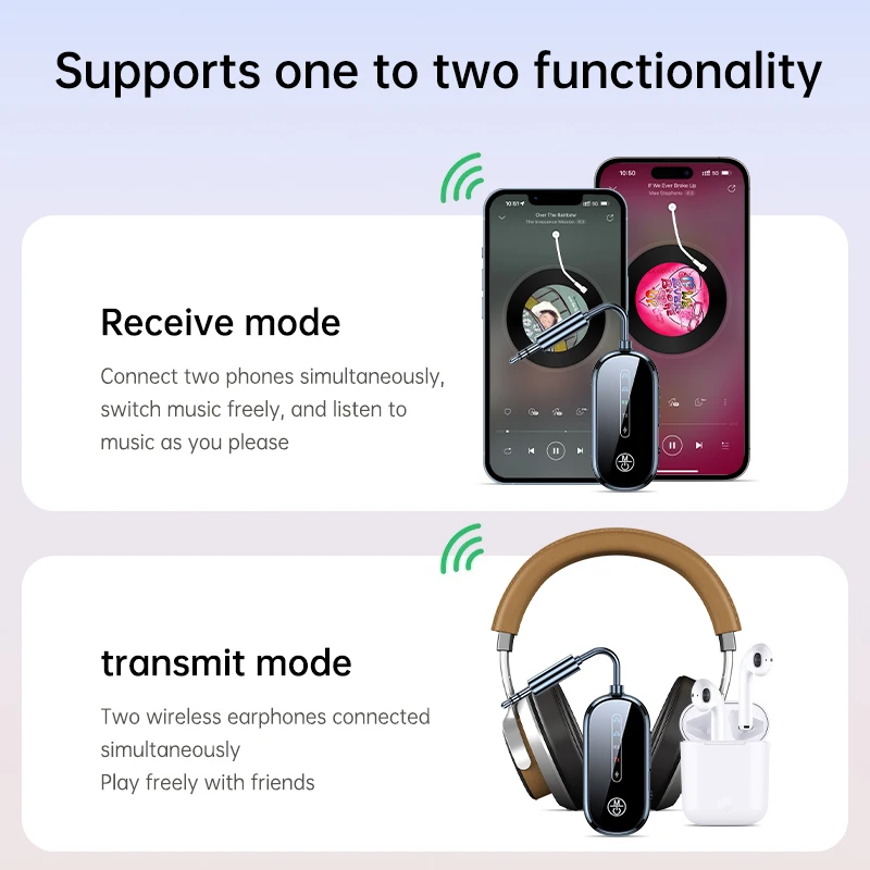Dual-Function Bluetooth Audio Transmitter & Receiver with 3.5mm AUX Connection