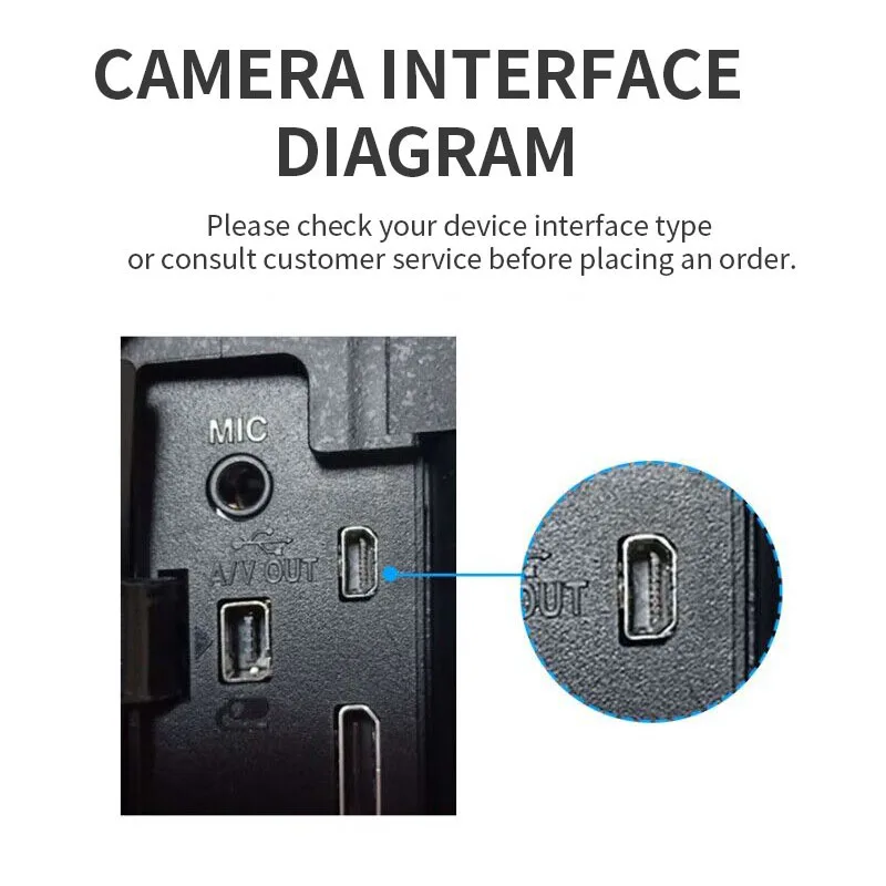 Cavo dati HQIX per fotocamera Fujifilm Z90 S100FS X-Pro1 HS50EXR F-F9  44