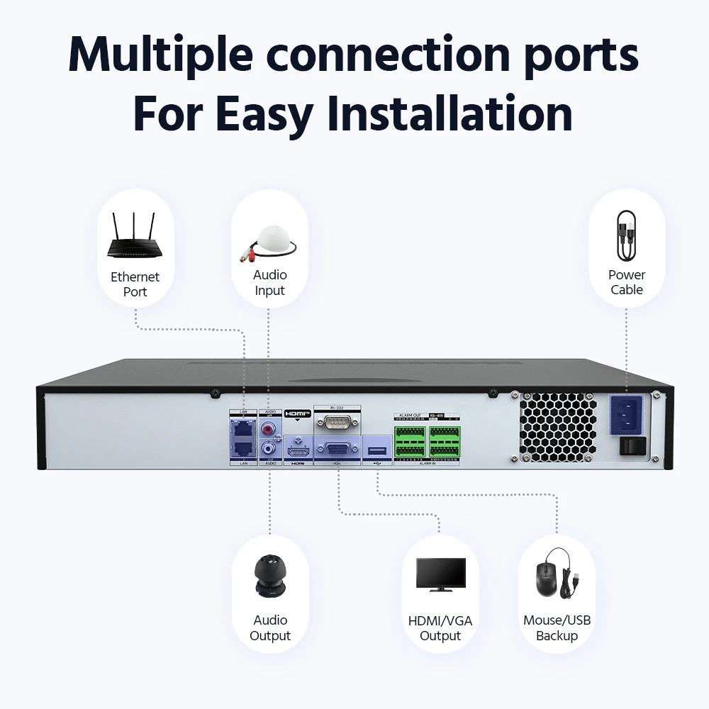 ANNKE 32-Kanal 12MP Netzwerk-Videorekorder ohne PoE-Anschluss, KI-Bewegungserkennung, NVR Kompatibel mit ANNKE 12MP/8MP/5MP/4MP PoE IP-Kameras – Detail 11