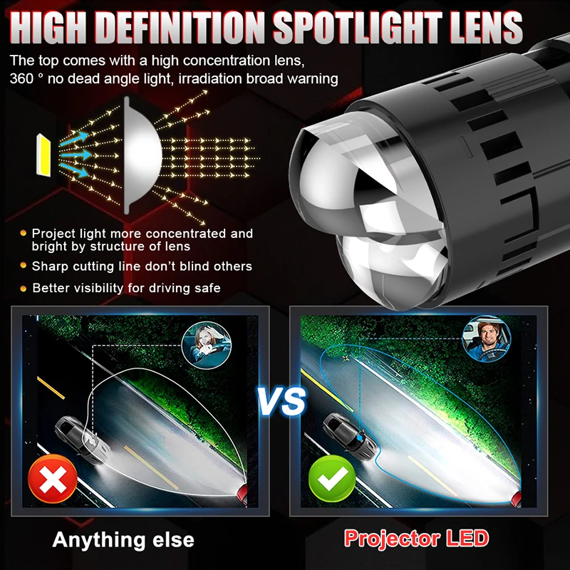 Ultra-Bright H4 LED Projector Lens Headlight with Wireless Turbo Cooling System, 6000K Plug and Play