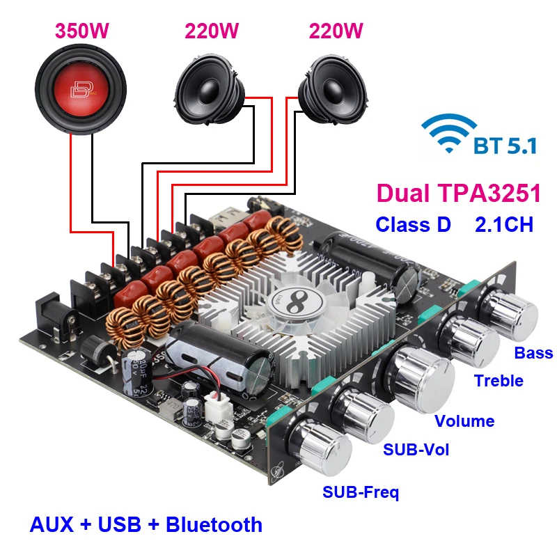 2*220W+350W TPA3251 Bluetooth Power Amplifier Board 2.1 Ch Class D USB Sound Card Subwoofer Theater Audio Stereo Equalizer Amp amplifier speaker