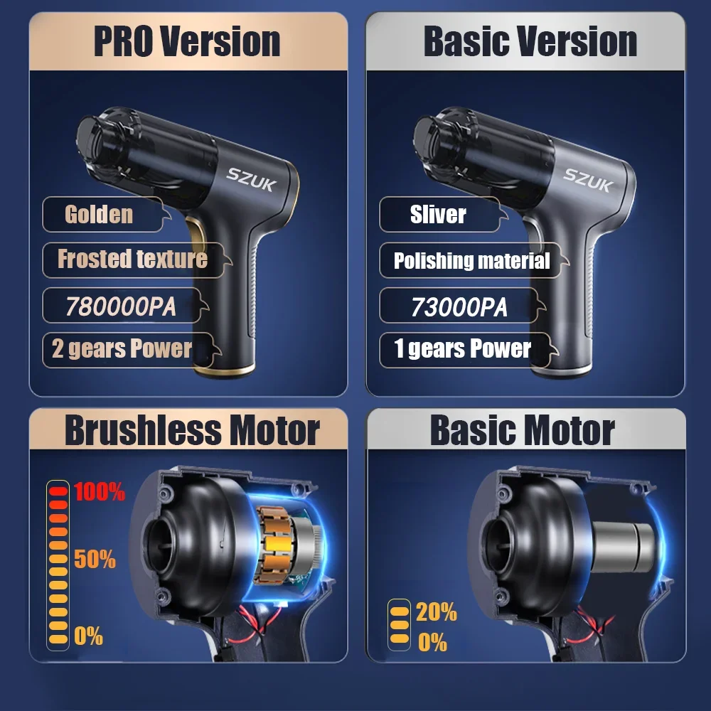 SZUK 780000PA مكنسة كهربائية قوية صغيرة لاسلكية مح...