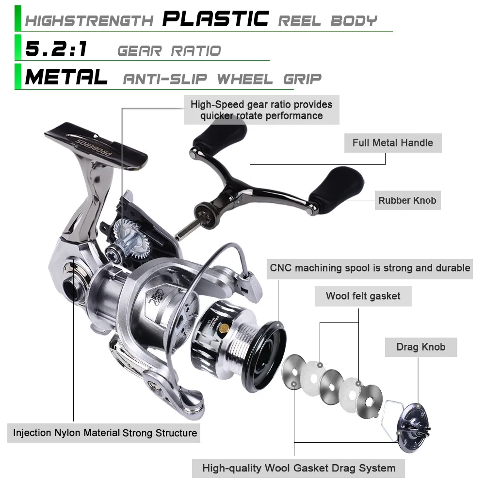 Spinning Reel Max Drag 6KG 7+1BB 5.2:1 Gear Ratio Fishing Reel with Double  Handle Design Fishing Reel for Freshwater Saltwater