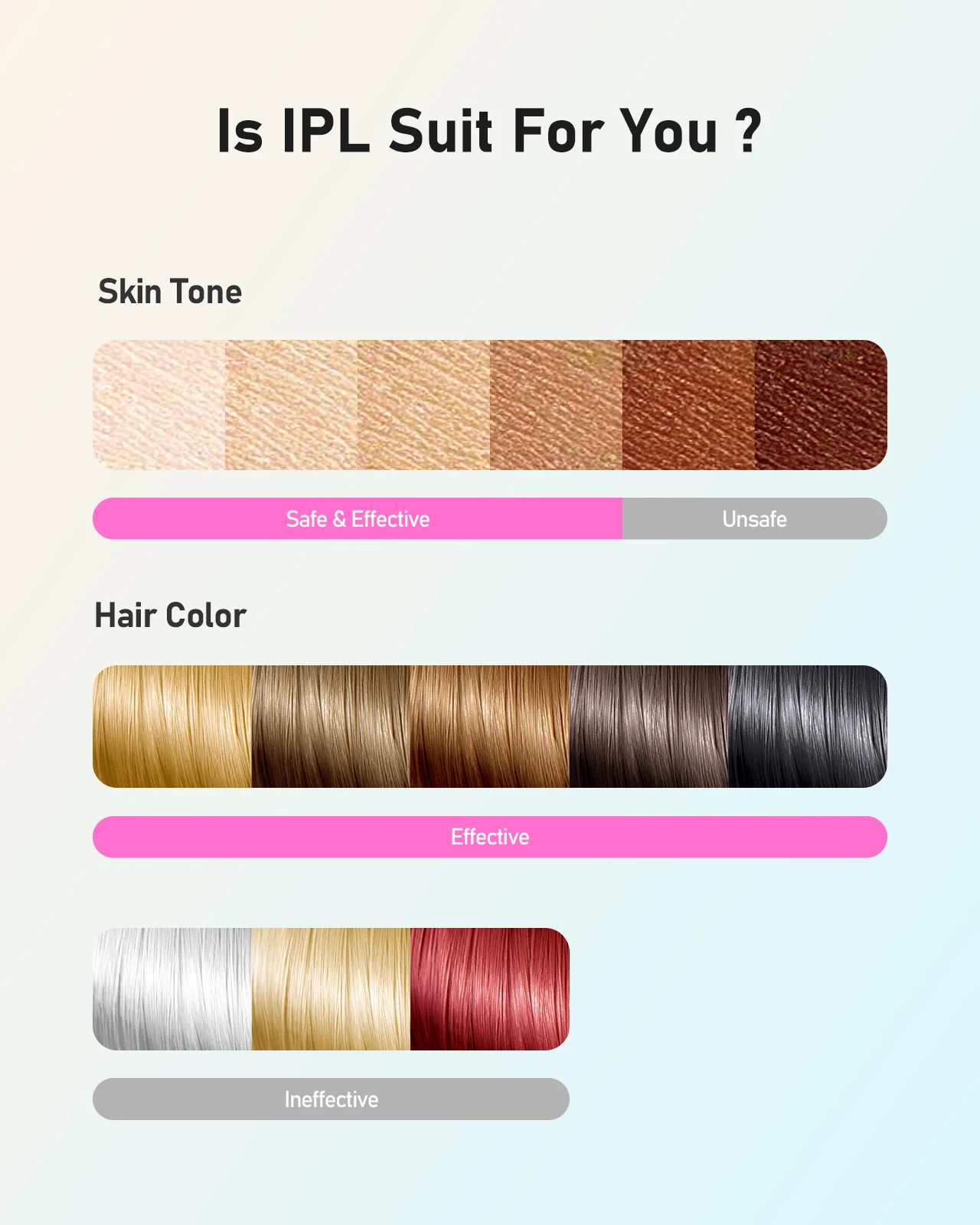 آلة إزالة الشعر بالليزر IPL 999900 آلة إزالة الشعر...