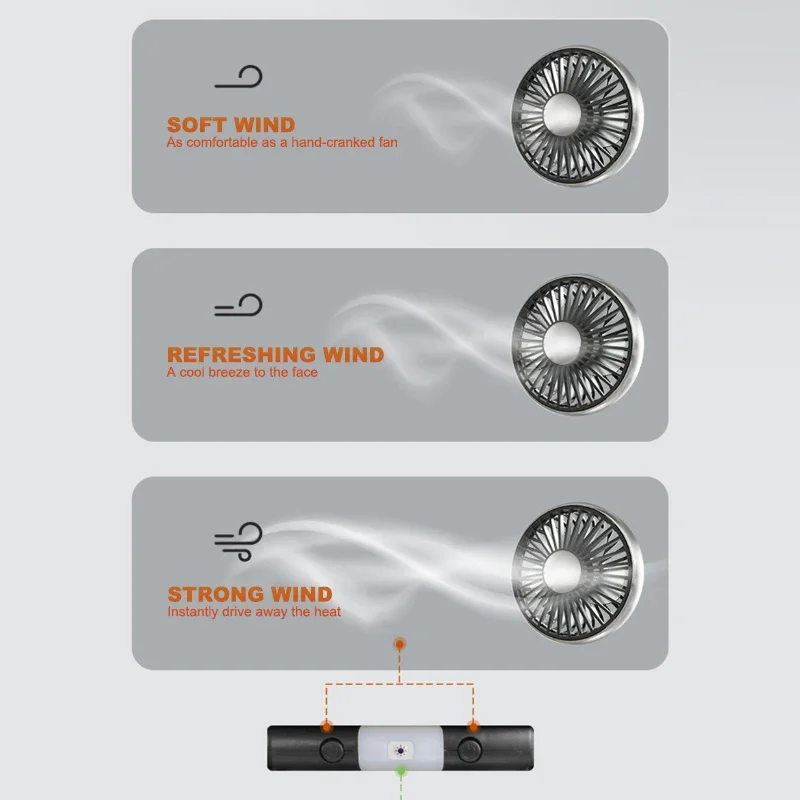 Car Fan Cooling Dual Head Type-c Usb Car Fan 3 Speeds Adjustable Auto Cooler Air With LED Lights Accessories electric fan car fan