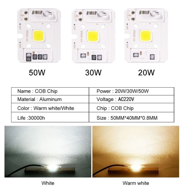 고휘도 AC 220V LED COB 램프 비드: 귀하의 요구를 충족시키는 완벽한 조명