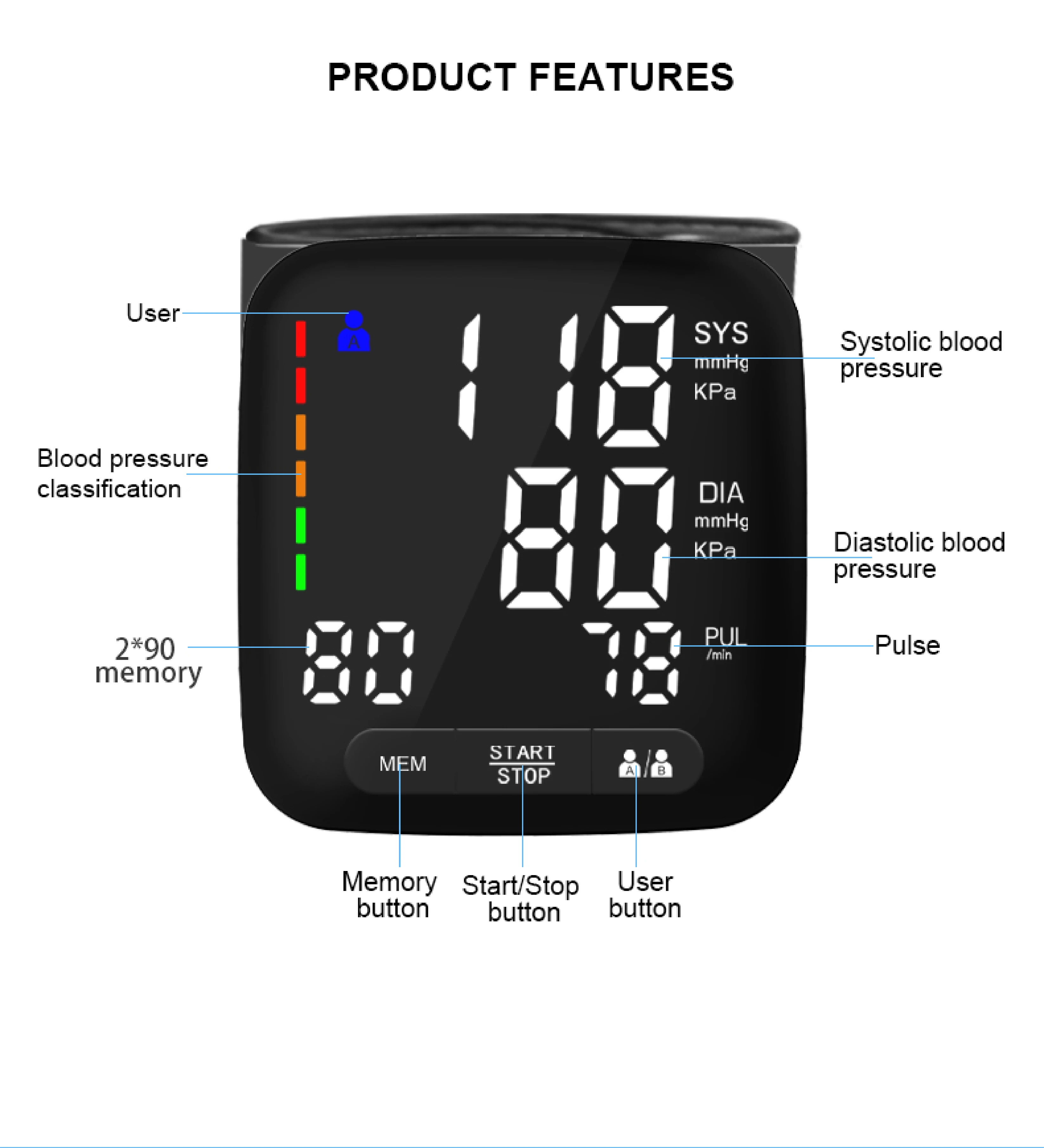 Smart Wrist Digital Electronic Medical Sphygmomanometer Large LCD Screen Measure Blood Pressure Household Heart Rate Monitor