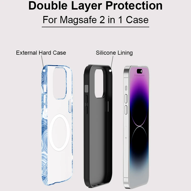 Shockproof Sea Wave Back Cover with MagSafe Compatibility