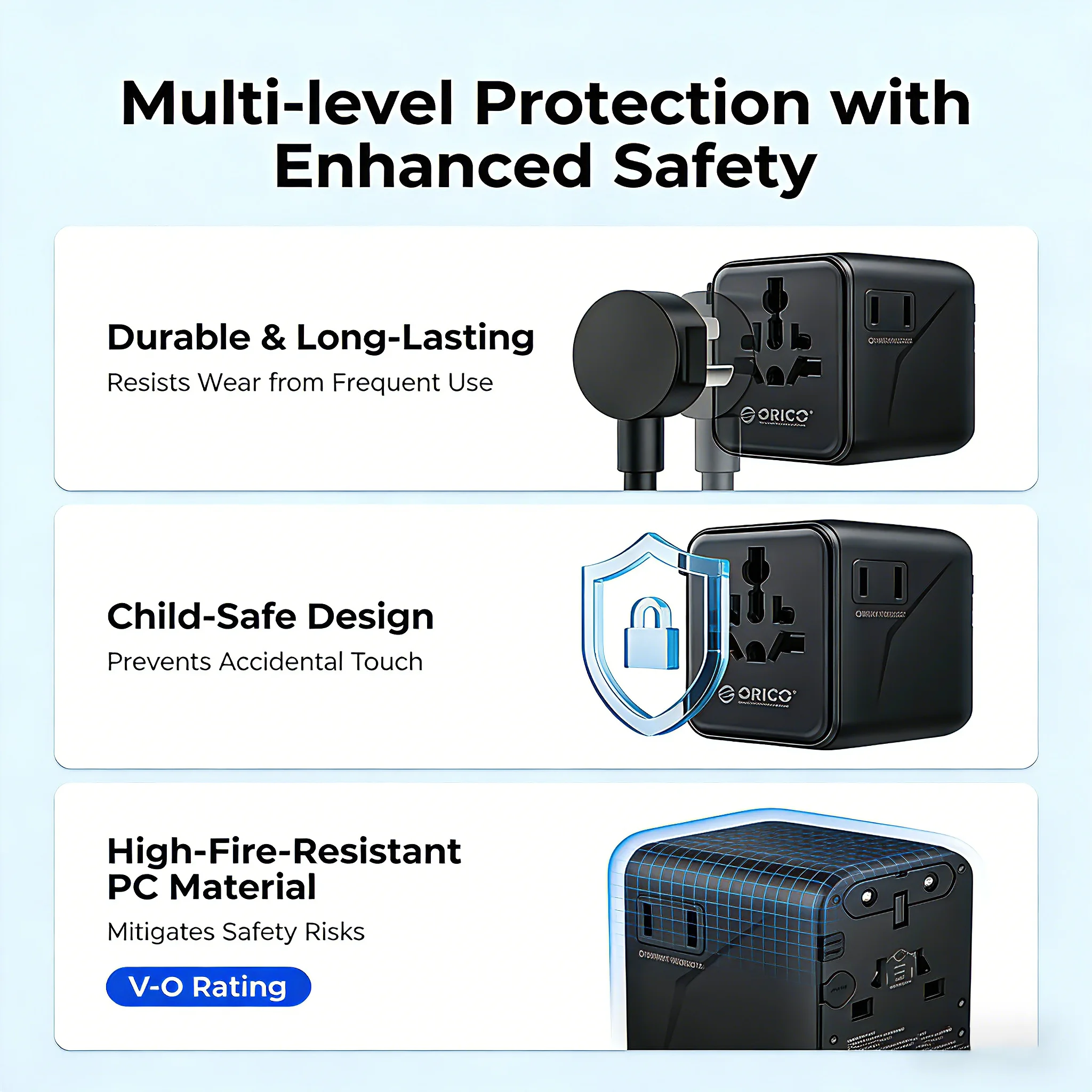 Universal Travel Adapter with 20W GaN Fast Charging and Dual USB Ports