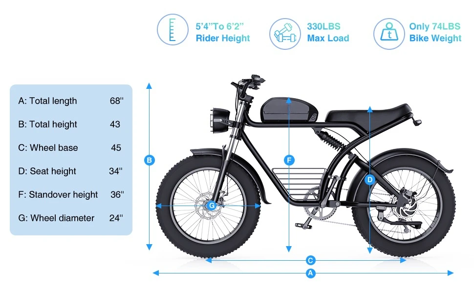 electric bike motor