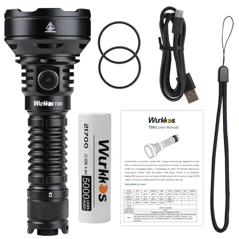 Wurkkos TD01C 2200LM Tactical Flashlight - AliExpress