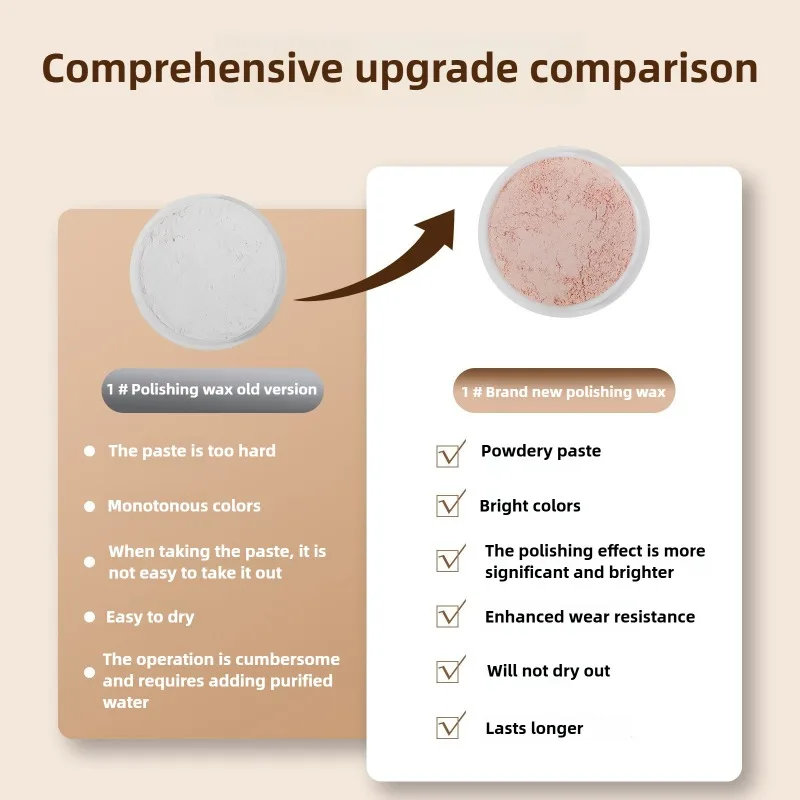 매니큐어 세트 파우더 네일 키트 강화제 여행용 전문 다목적 도구 여성용 홈 뷰티 폴리싱 왁스