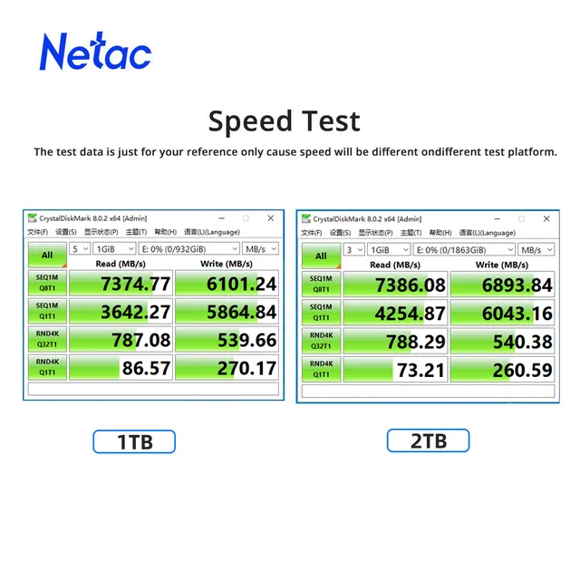 Netac M2 SSD NVME SSD 1 ТБ 2 ТБ 512 ГБ 256 ГБ 128 ГБ M.2 2280 PCIe 500 Гб 250 ГБ, жесткий диск Внутренний твердотельный накопитель 2