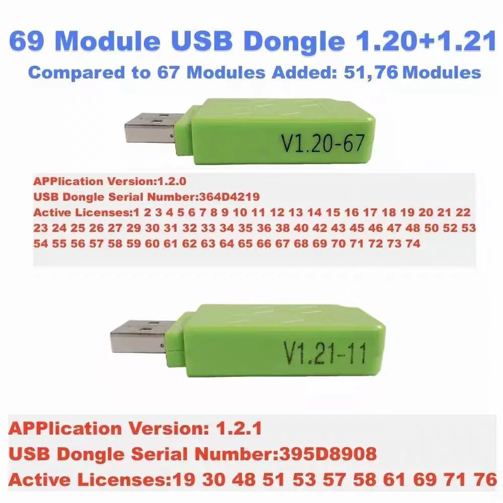 Ultimate Programmer USB Dongle with Multi-Module ECU and EEPROM Flashing Capability
