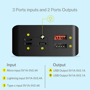 Power Bank 30000mAh TypeC Micro USB 2