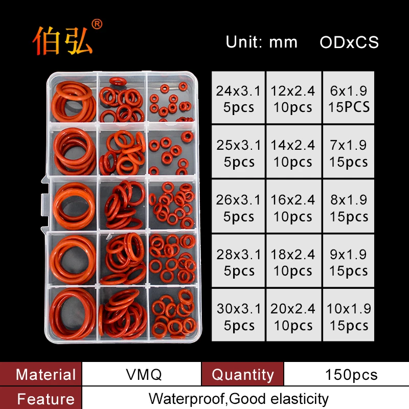 β 1/1.5/1.9/2.4/3.1mm   Ǹ   Ǹ  O VMQ ͼ  Ʈ,  ŰƮ Ʈ 