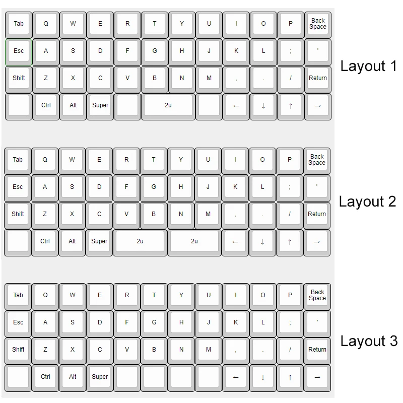 Computers e Electronics