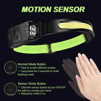 COB Powerful Headlamp Hiking Wave Induction LED Head Light Cycling Fishing Rechargeable Head Lamp Camping Flashlight Cap Light 3