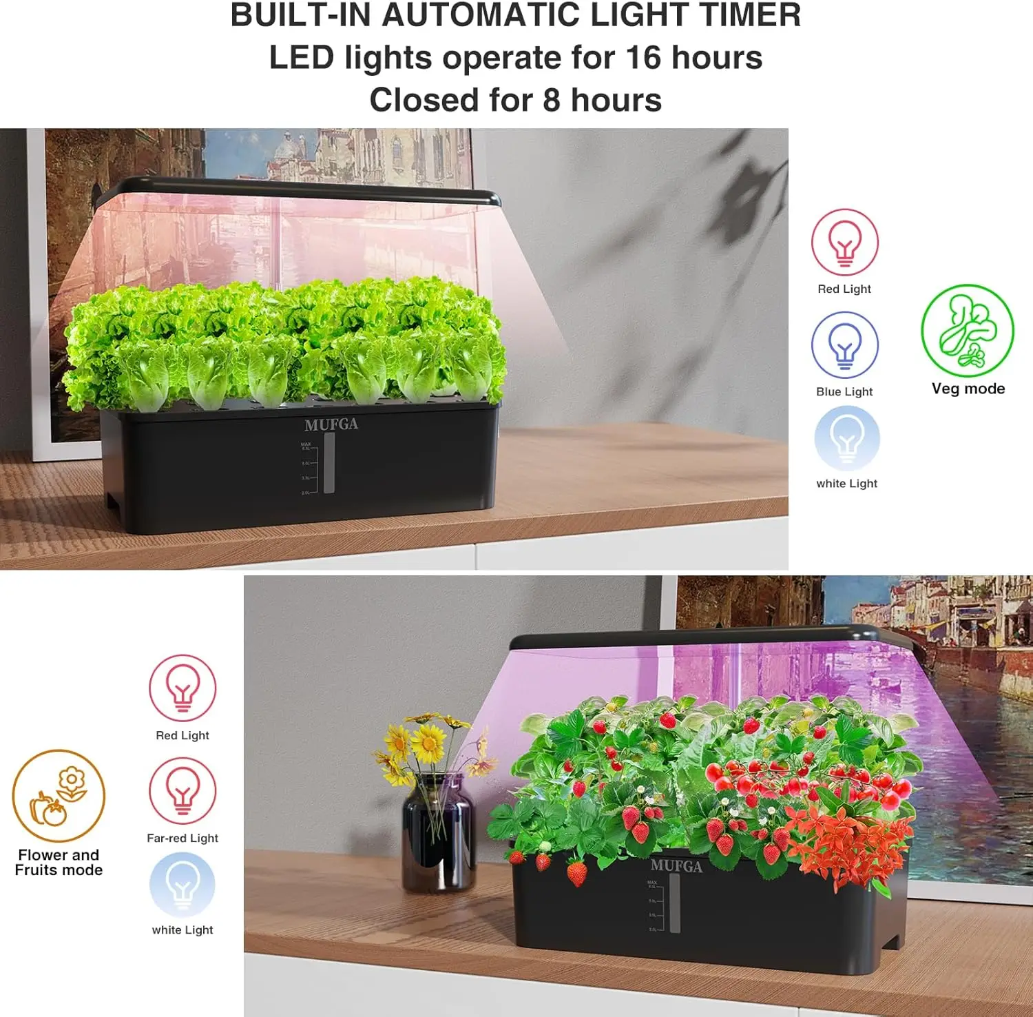 Hydroponics Growing System Herb Garden 18 Pods Indoor Gardening System with LED Grow Light, Plants Germination Kit(No Seeds)