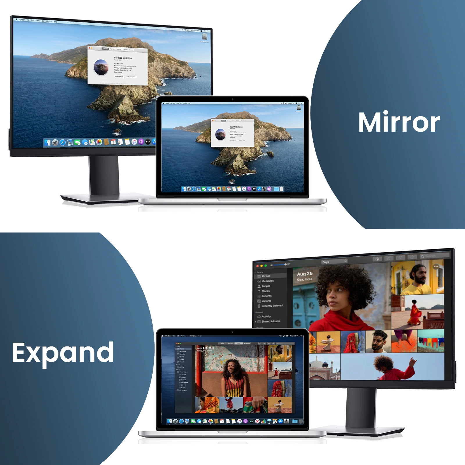 Ultra High-Speed 4K HDMI Cable – Flat Slim Design, 18Gbps, HDMI to HDMI, 4K@60Hz, 3D Support