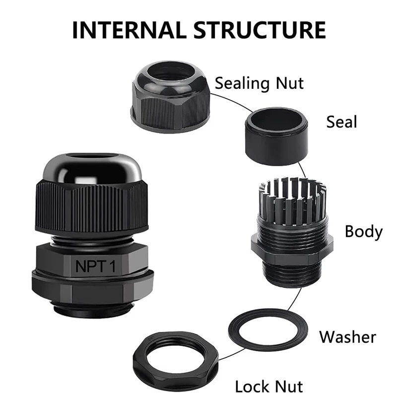 IP68 Waterproof Nylon Cable Gland Adjustable Nylon Plastic Strain Relief Cord Connectors 1/4&rdquo; 3/8&rdquo; 1/2&rdquo; 3/4&rdquo; Cord Management