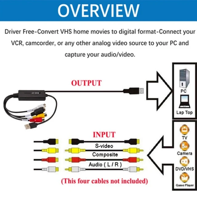 Vhs – Convertisseur Numérique Usb 2.0, Carte De Capture Audio, Boîtier Vhs,  Vcr, Tv, Pour Win 7/8/10 - AliExpress