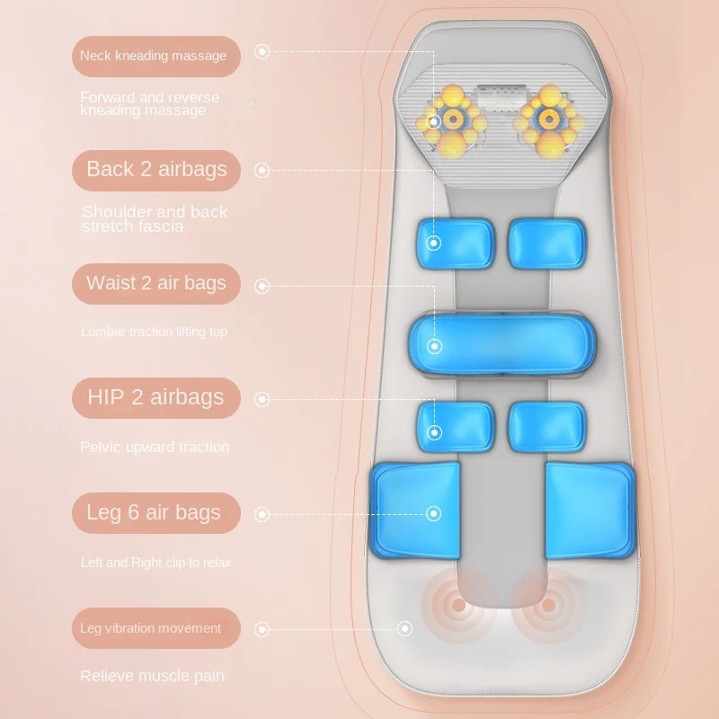 Ultimate Relaxation Massage Mat Cervical to Waist Coverage Air Bag Kneading Electric Heat & Vibration for Body Relief