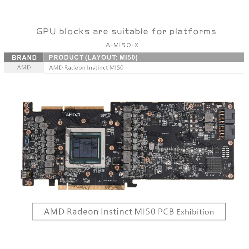 Pcb Radeon Instinct Mi25 Gaming Bykski Custom GPU Water Block For