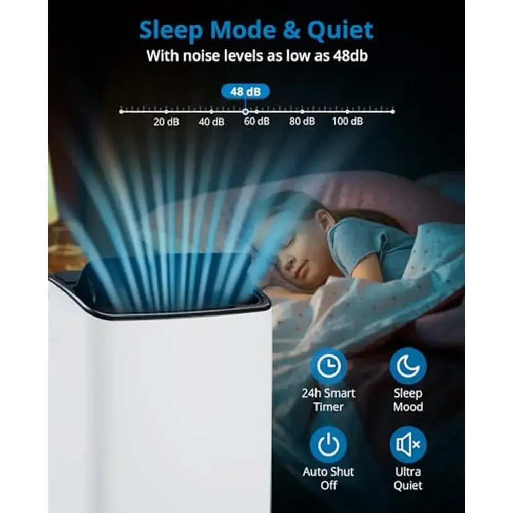 Portable Air Conditioner 14000 BTU Energy Efficient Cooling & Heating with Smart Remote Control Easy Install & Move Clean Air 5