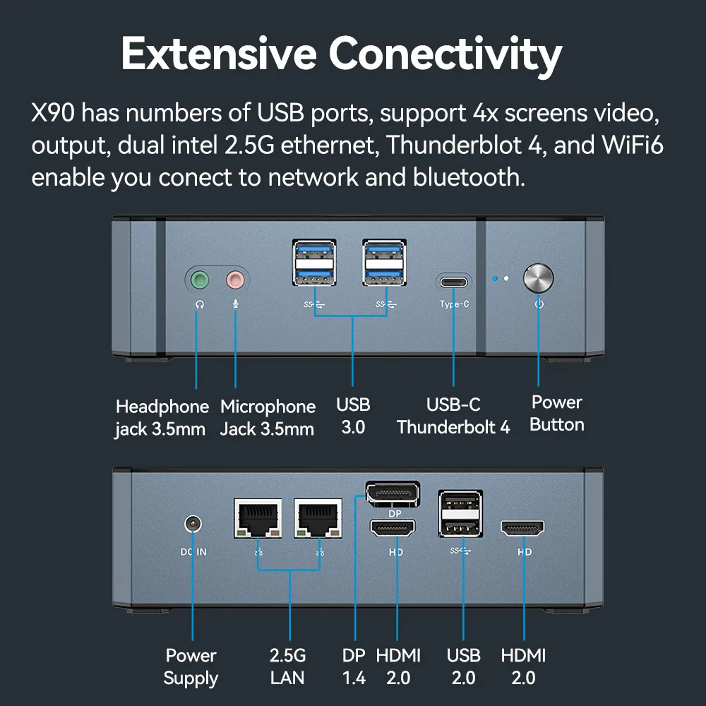 13th Gen Intel Core i7-1360P Mini PC 2x DDR5 Slots M.2 NVME SSD Thunderbolt4 WiFi6 8K UHD Windows 11 HTPC Office Gaming PC 2