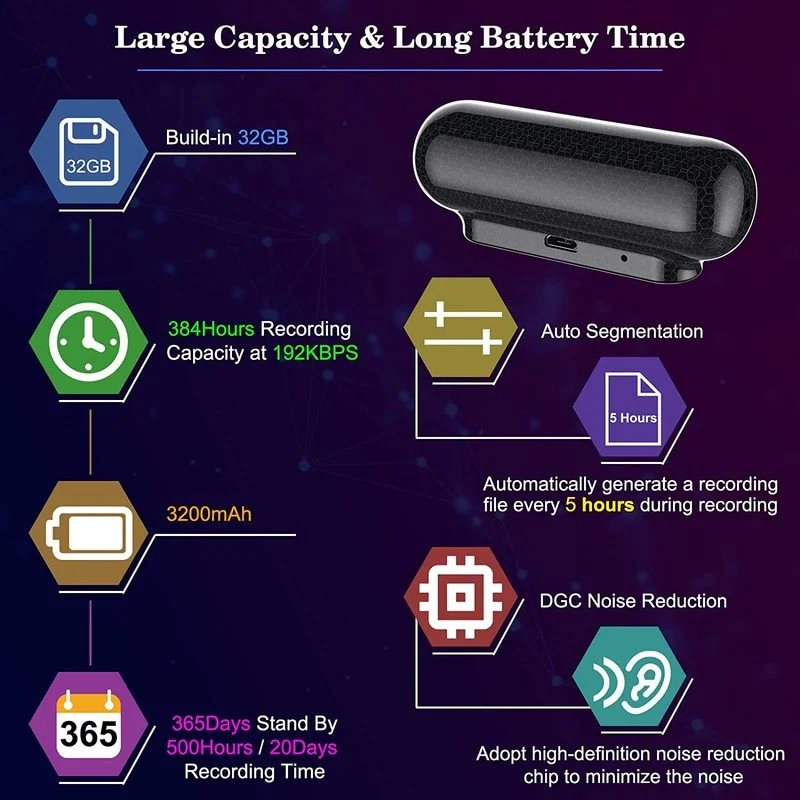 

SRUTON Digital Audio Voice Recorder Voice Activated Mini USB Pen 4GB 8GB 16GB 32GB Mp3 Player Recording for Lectures