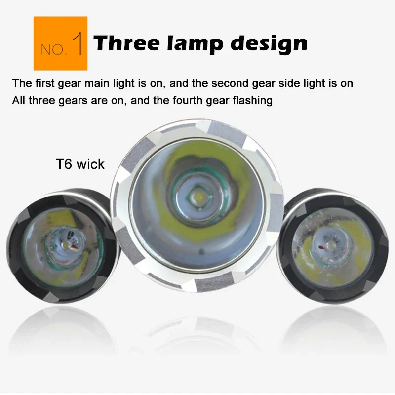 Multifunctional Outdoor Headlamp 4