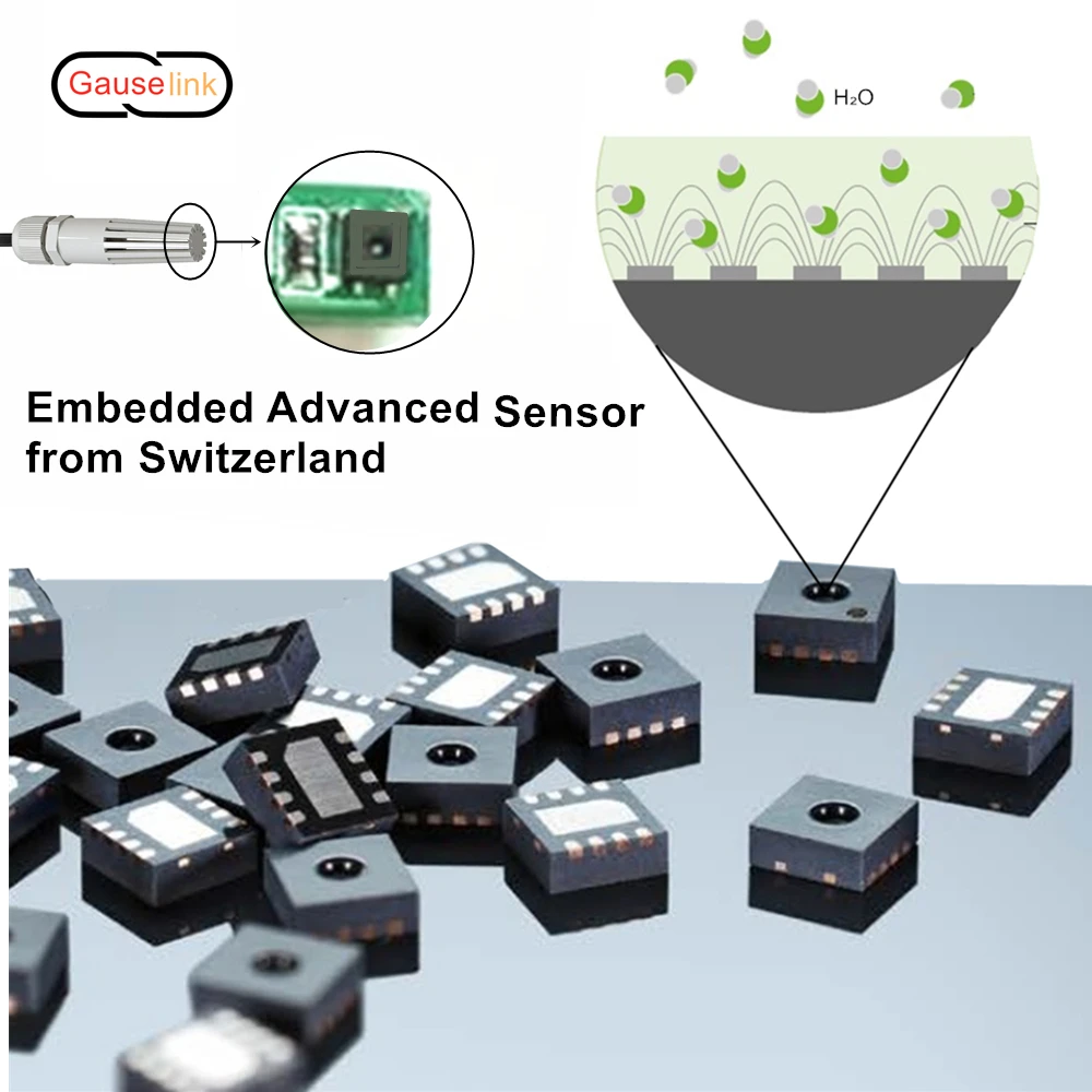 Sonda de temperatura y humedad (termohigrómetro) con salida RS485 MODBUS y  ETHERNET - Sensing, Sensores de Medida