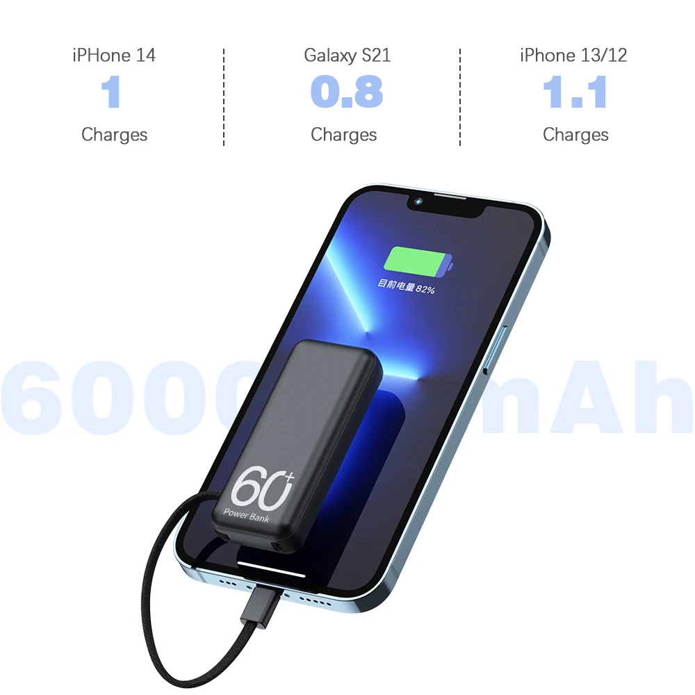 Batterie Externe 5000 mAh pour iPhone, Samsung, Xiaomi - Gravity 5