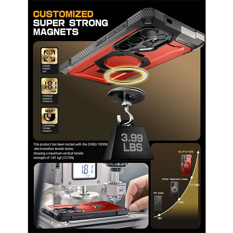 SUPCASE UB Grip Anti-Scratch Heavy Duty Rugged Magnetic Phone Case with Kickstand