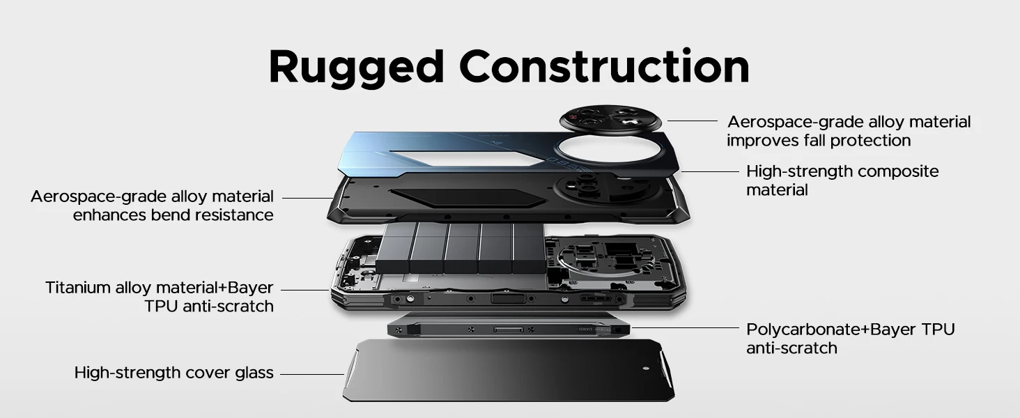Telephone robust DOOGEE V40 Pro 5G camera IA 200MP 36 Go RAM ro Go telephone storage of game Dimensity, battery 8680