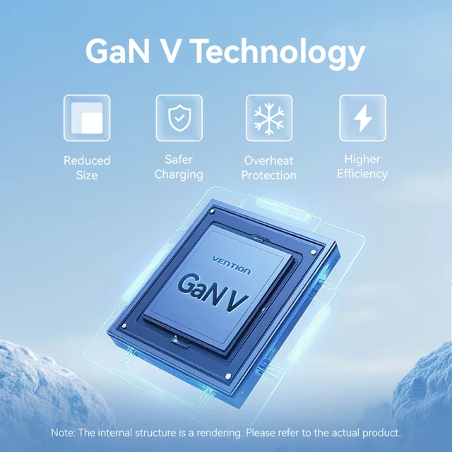 Vention GaN Charger 45W