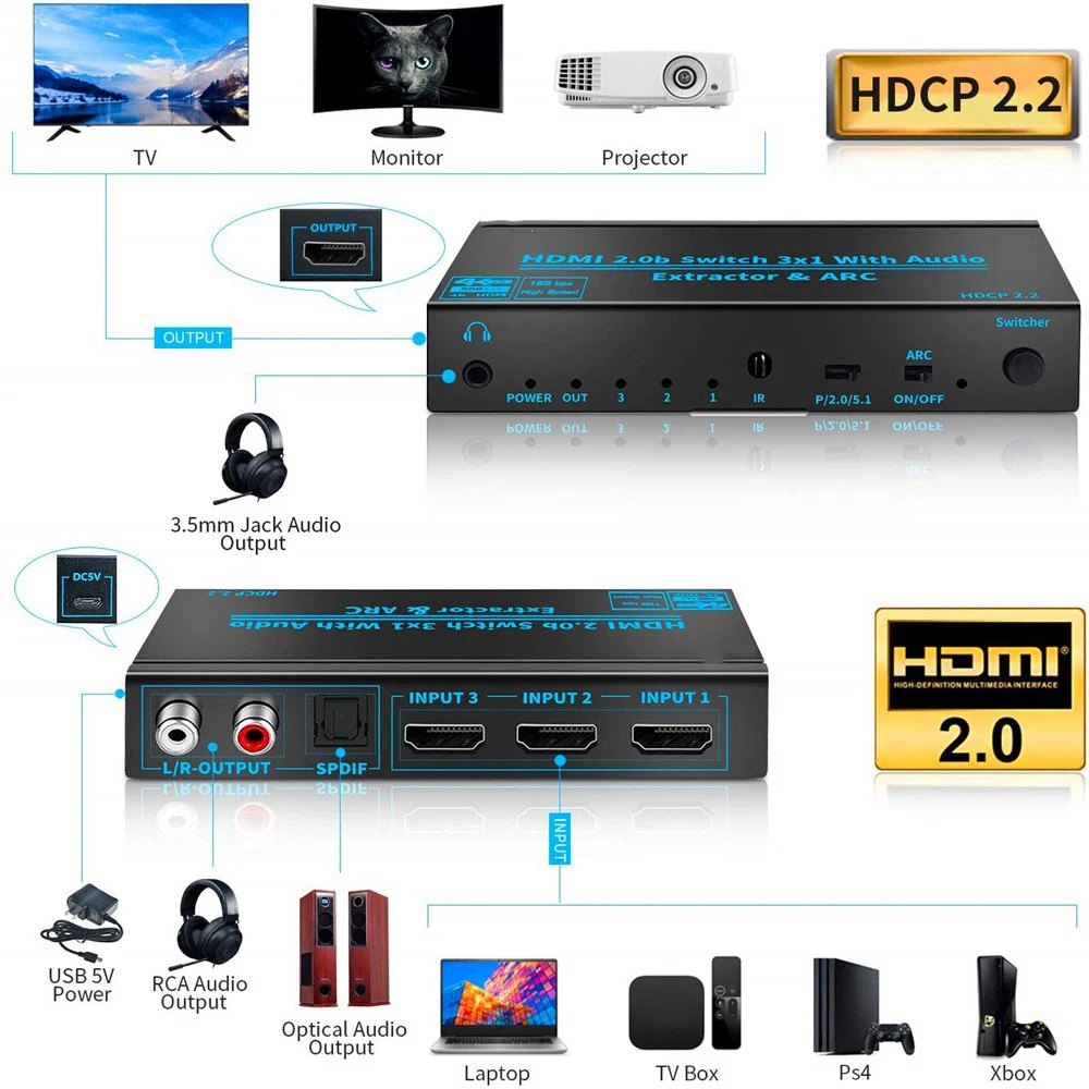 192KHz eARC/ARC audio adapter HD-MI eARC ARC Audio to HD-MI SPDIF Optical L/R 3.5mm Stereo out Digital to Aduio Converter