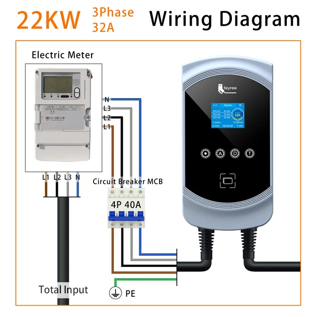 Chargeur Wallbox EV - 11KW ou 22KW avec 6m de câble Type 2 vers la voiture  - Torque