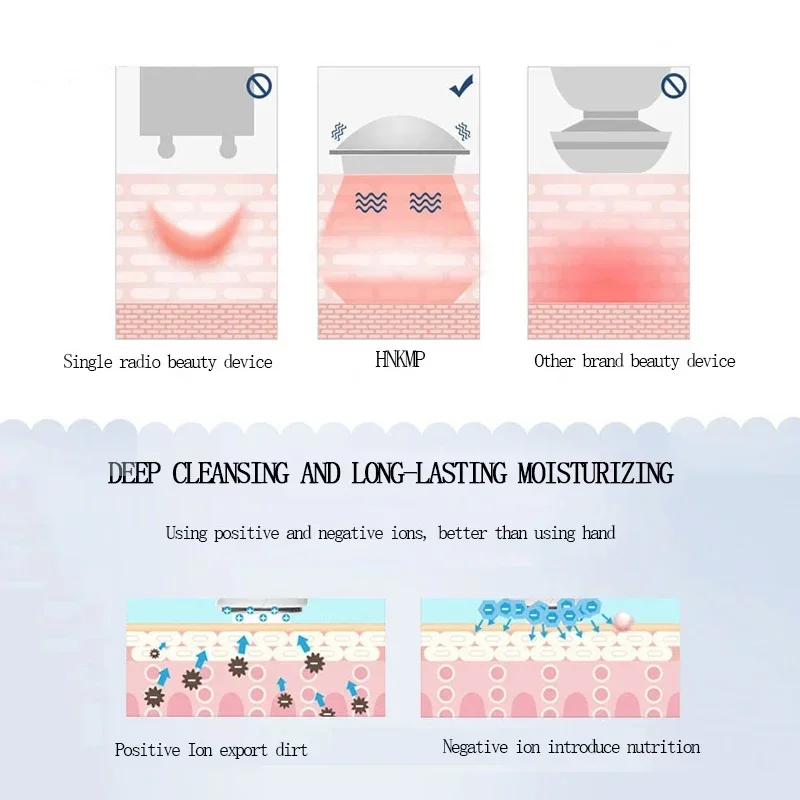 Facial Mesotherapy Electroporation RF&EMS Radio Frequency Photon Face Lifting Tighten Wrinkle Removal Skin Care Tools 5
