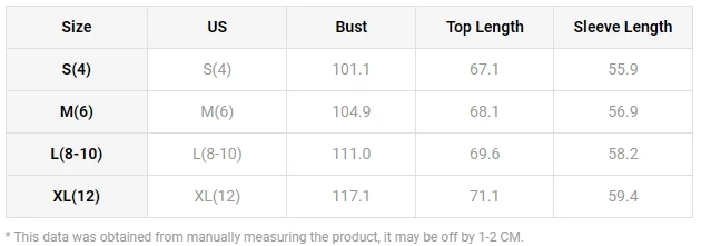 Рисунок 4 - Женская куртка в стиле ретро